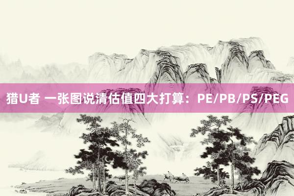 猎U者 一张图说清估值四大打算：PE/PB/PS/PEG